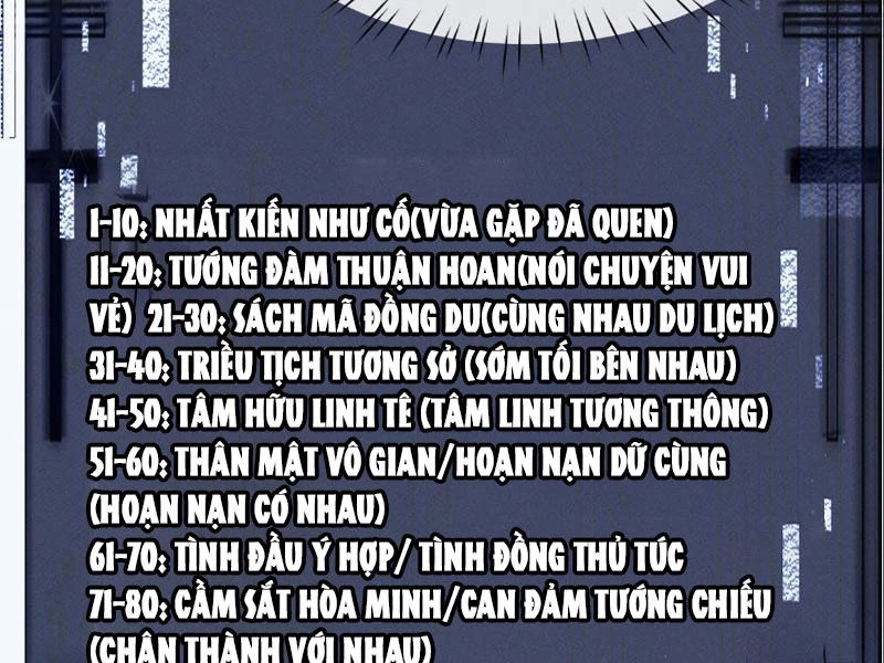 Toàn Chức Kiếm Tu Chapter 4 - 87