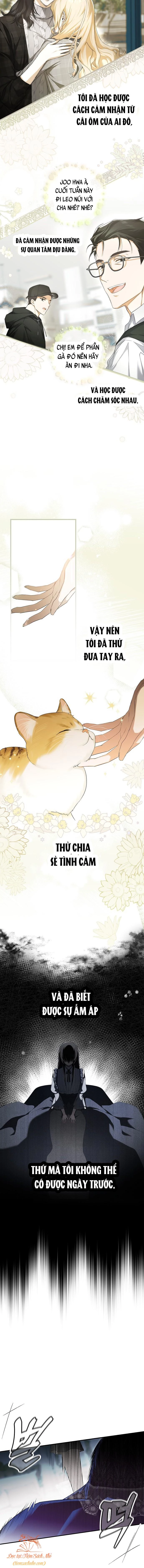 Có Kẻ Đã Sở Hữu Cơ Thể Của Tôi Chapter 1 - 14