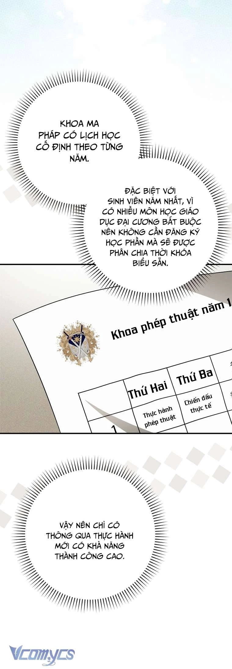 Thời Hạn Cuối Cùng Đang Tràn Ngập Trên Cửa Sổ Trạng Thái Chapter 16 - 46