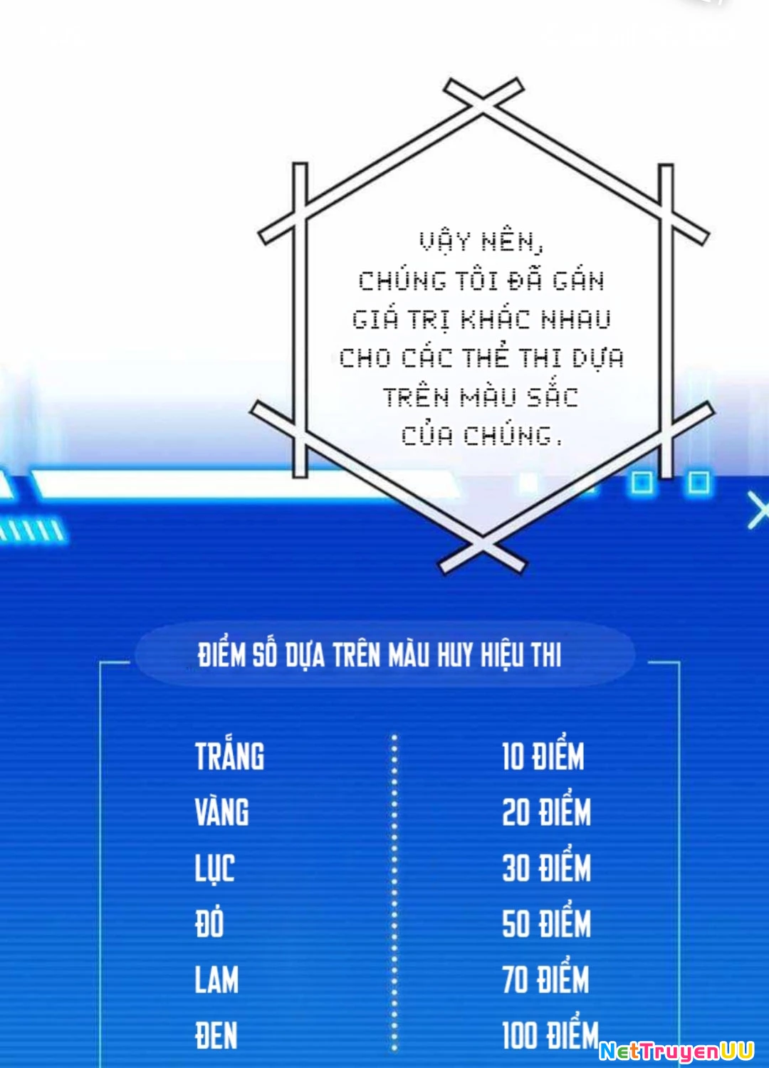 Trở Thành Bạn Thời Thơ Ấu Của Boss Cấp Trung Chapter 34 - 66