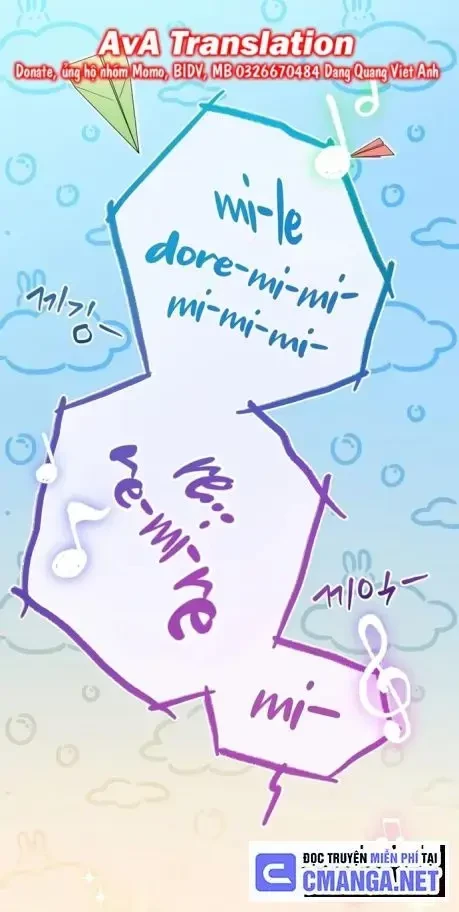 Cuộc Sống Bắt Đầu Khi Làm Một Diễn Viên Nhí Chapter 17 - 73