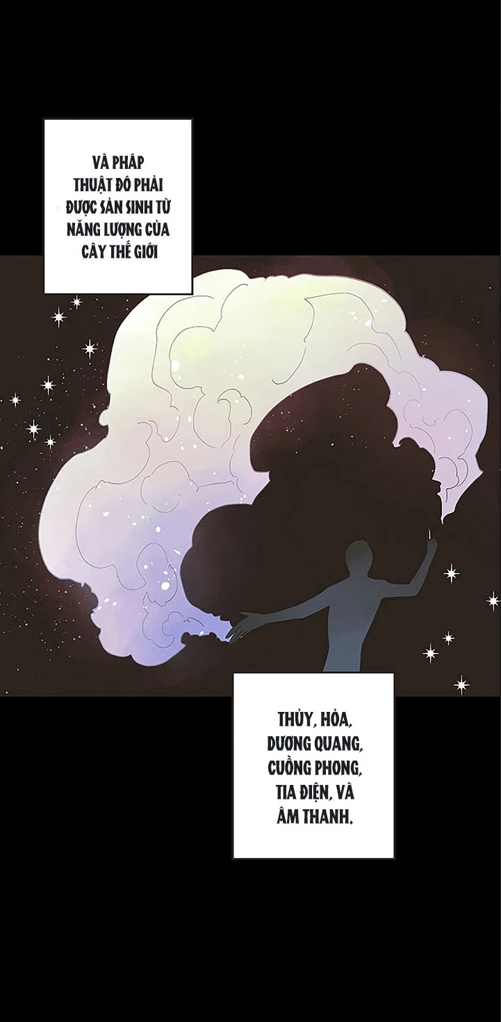 Thủy Tổ Pháp Sư Chapter 4 - 5