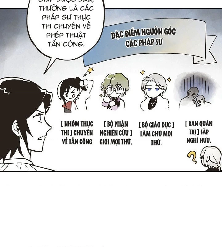 Thủy Tổ Pháp Sư Chapter 8 - 21