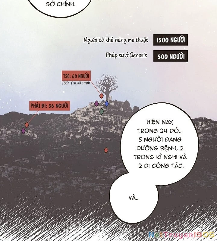 Thủy Tổ Pháp Sư Chapter 14 - 11