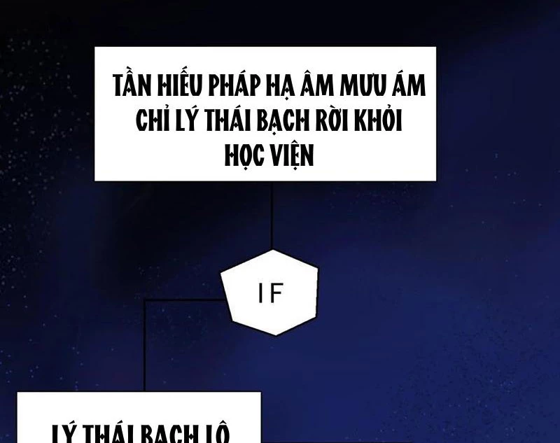 Ta thật sự không muốn làm thánh tiên Chapter 61 - 31