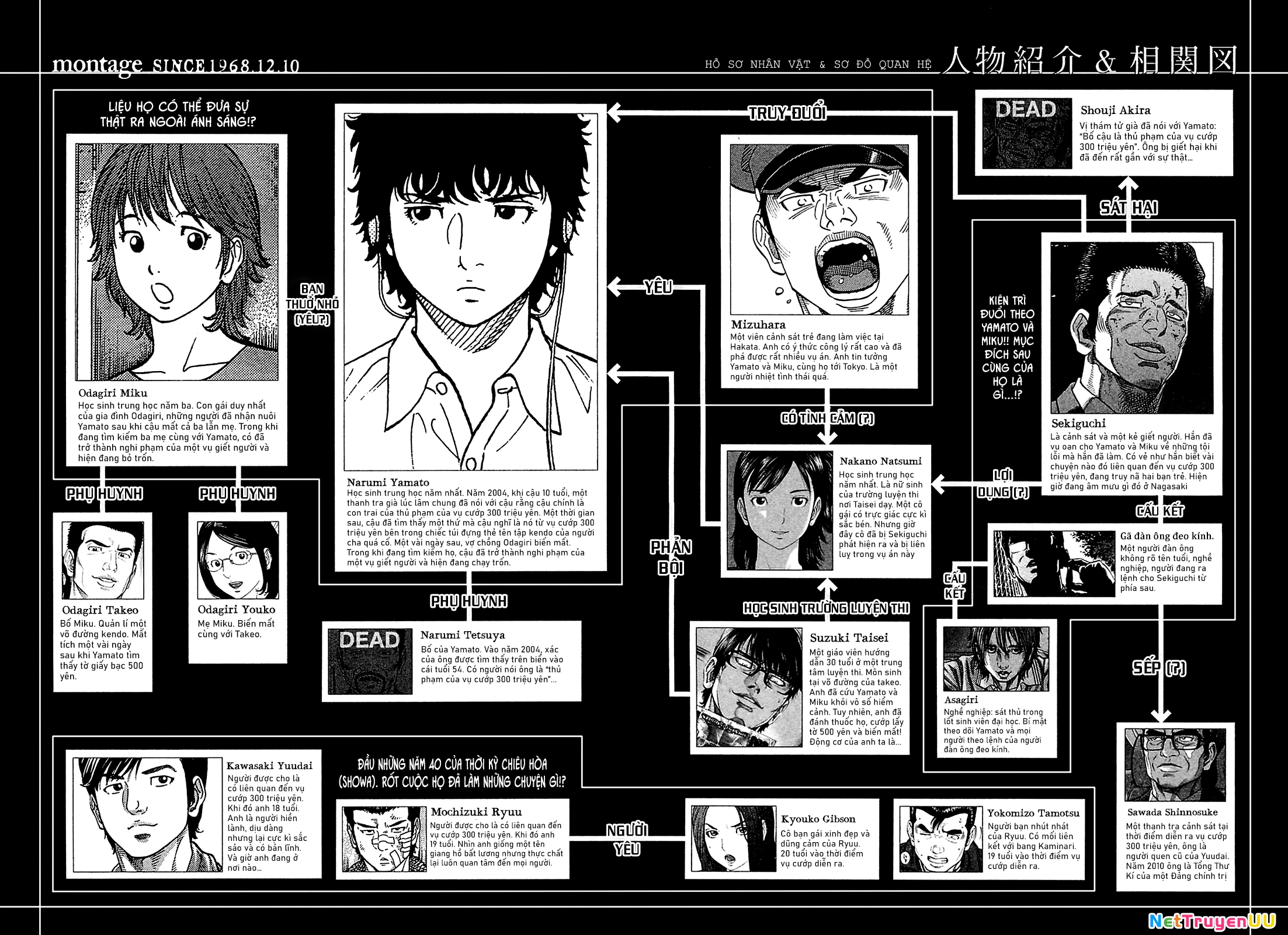 Montage (Watanabe Jun) Chapter 49 - 4