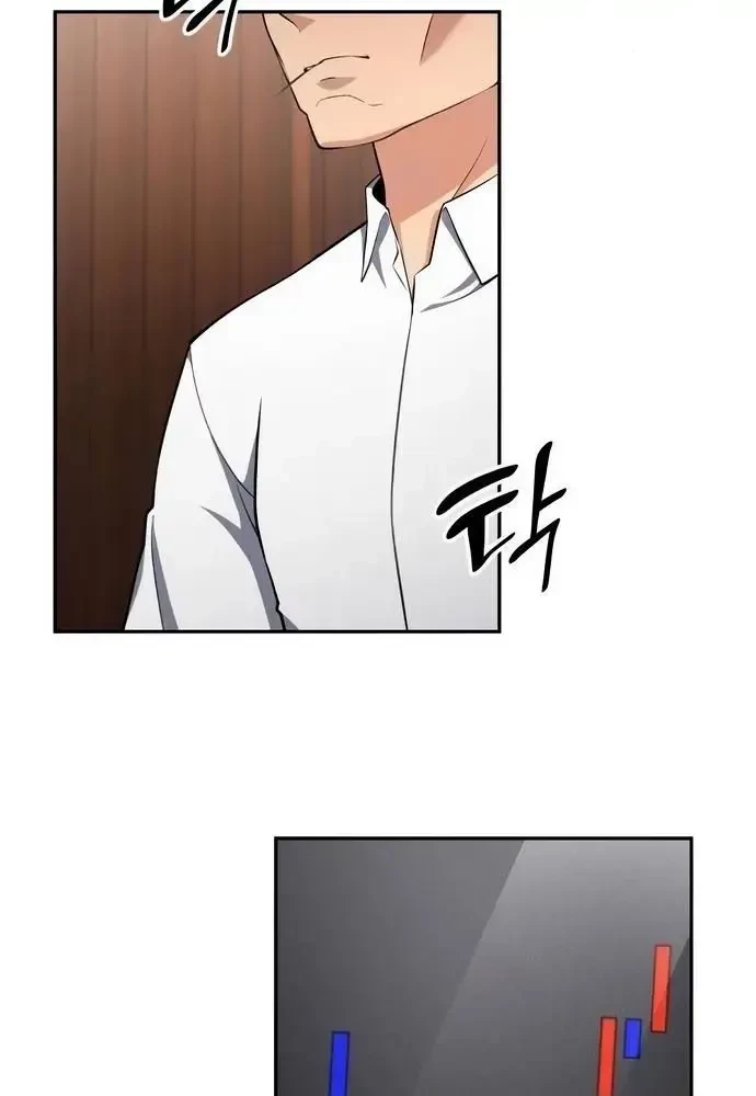 Sau Khi Ly Hôn Ta Trúng Jackpot Chapter 34 - 106