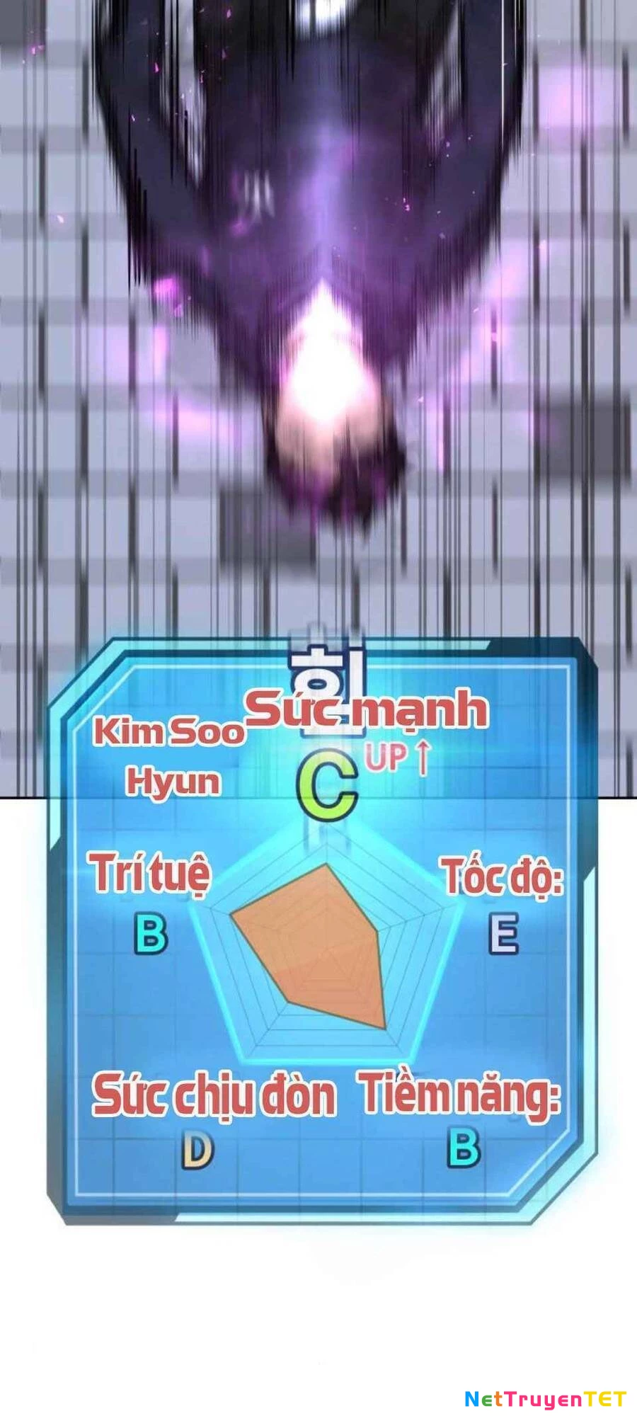 Nhiệm Vụ Diệu Kỳ Chapter 14 - 126