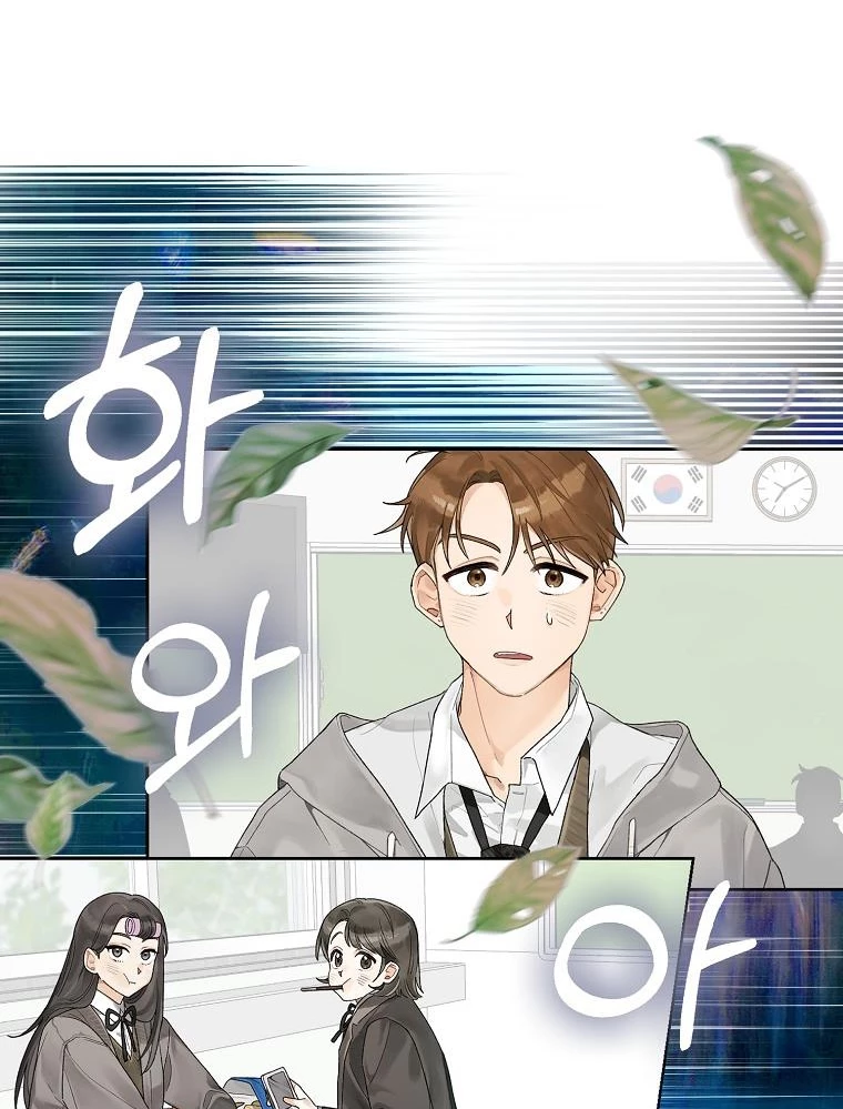 Tân Binh Triệu Đô Chapter 2 - 77