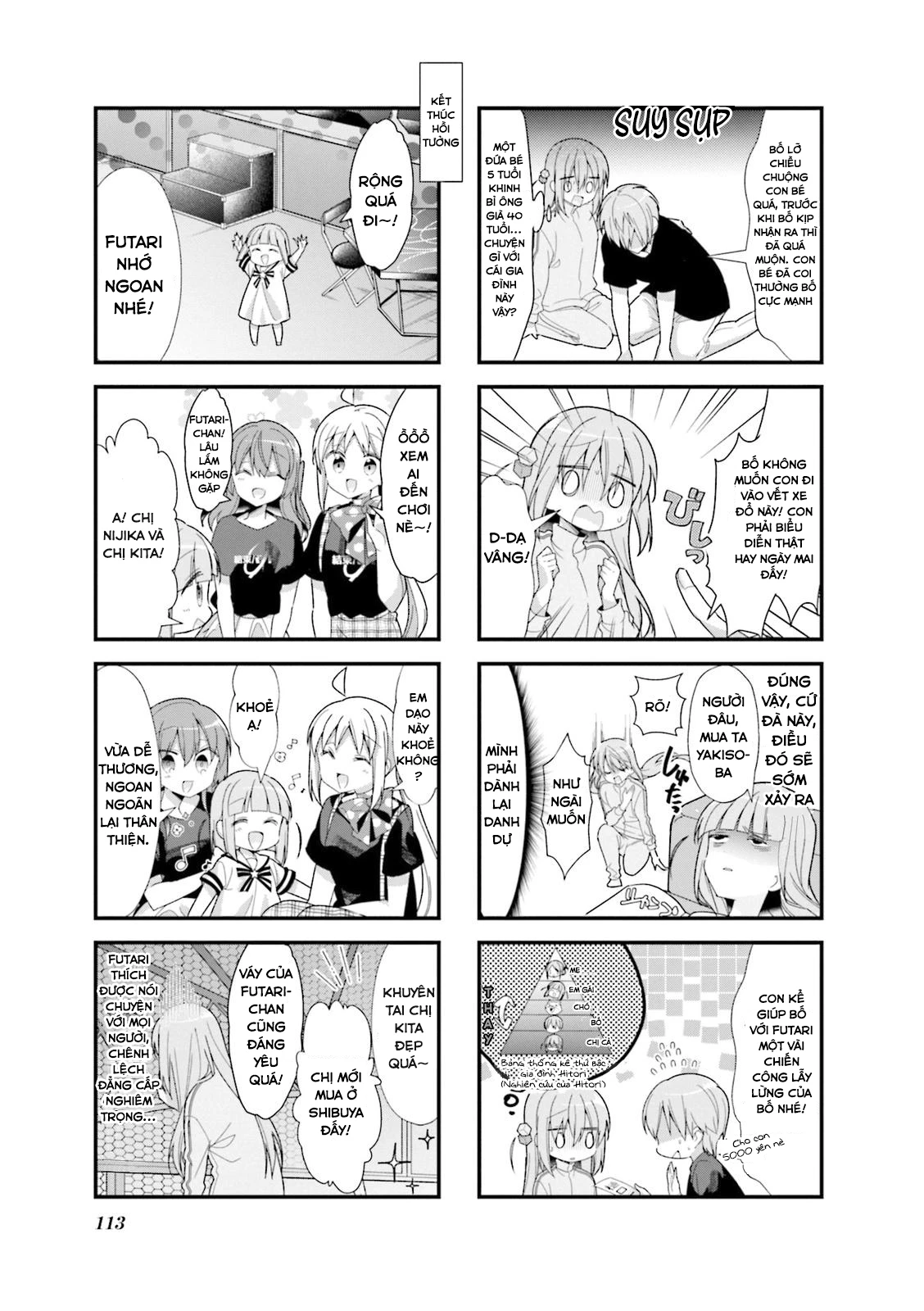 Bocchi The Rock! Chapter  25 - 4
