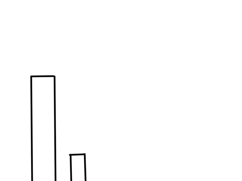 Ta Khiến Trăm Vạn Người Tu Tiên Tức Phát Khóc Chapter  61 - 17