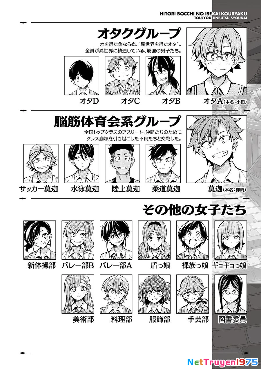 Hitoribocchi No Isekai Kouryaku Chapter 113 - 3