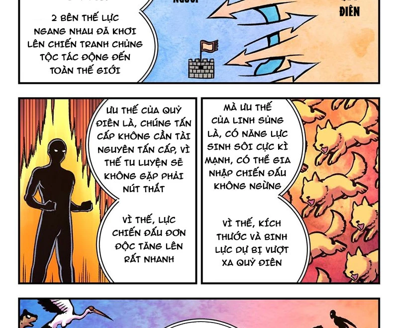 Côn Thôn Thiên Hạ Chapter 314 - 27