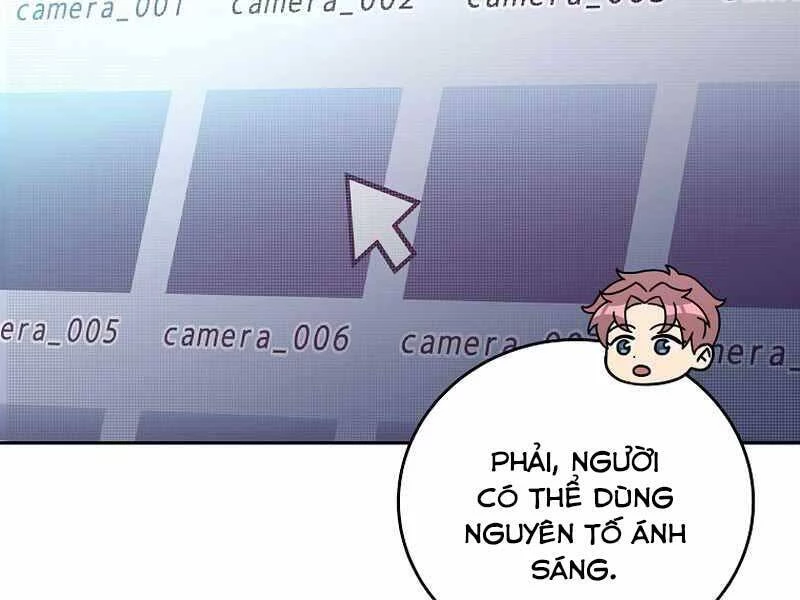 Nhân Vật Ngoài Lề Tiểu Thuyết Chapter 13 - 24