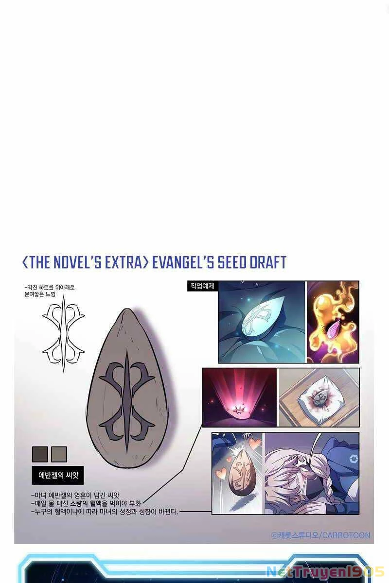 Nhân Vật Ngoài Lề Tiểu Thuyết Chapter 58 - 129