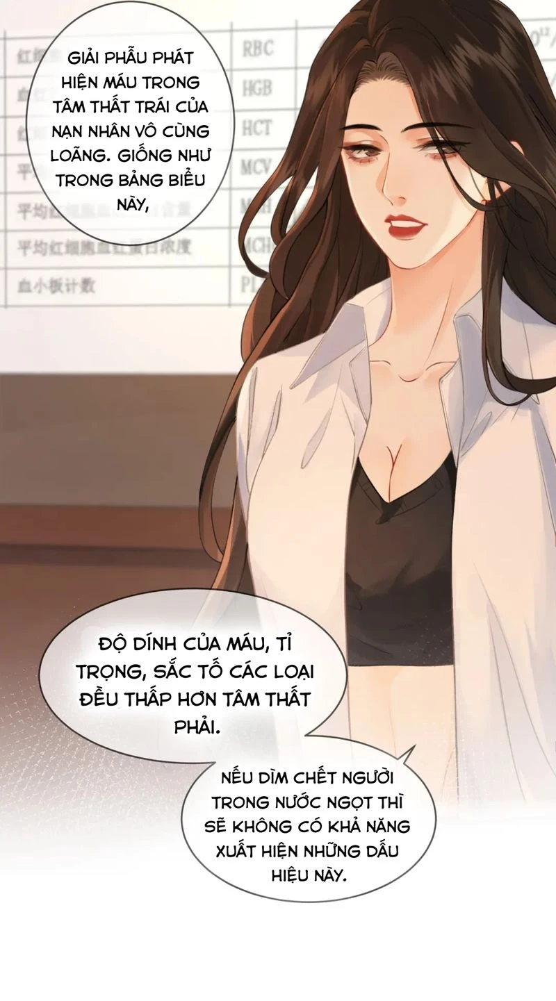 Ta Thân Ái Pháp Y Tiểu Thư Chapter 15 - 8