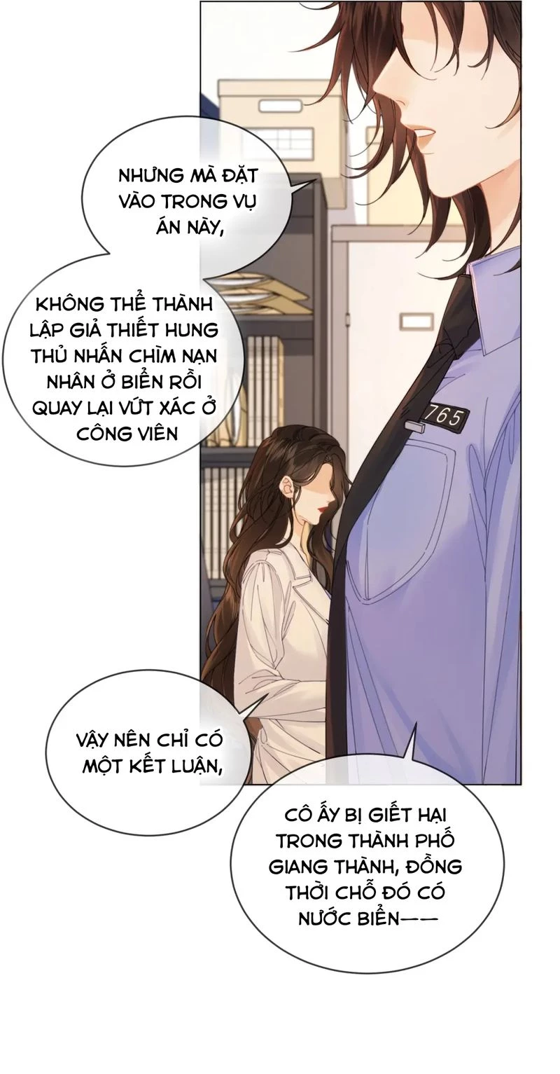 Ta Thân Ái Pháp Y Tiểu Thư Chapter 25 - 20