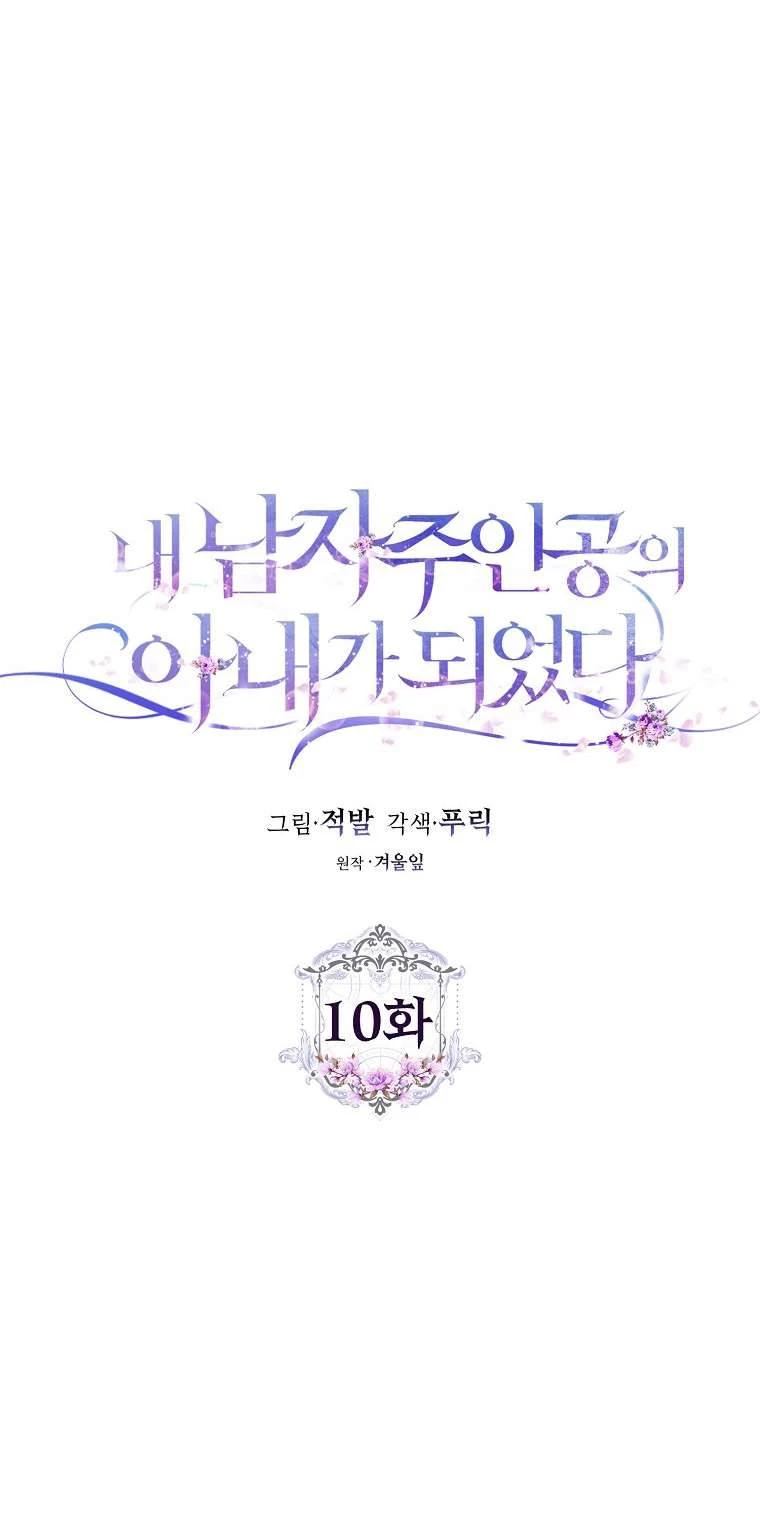 Tôi Trở Thành Vợ Nam Chính Chapter 10 - 21
