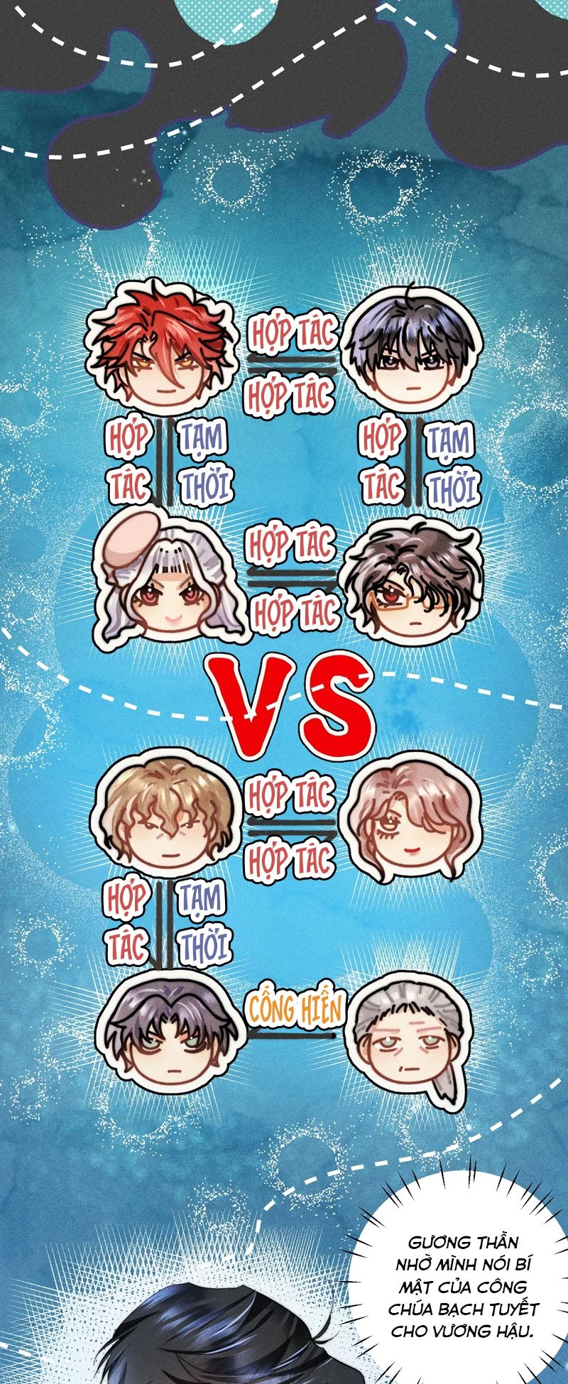 Cao Tháp Chapter  36 - 7