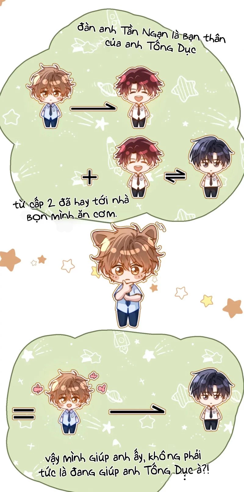 Chất Dị Ứng Đáng Yêu Chapter  18 - 20