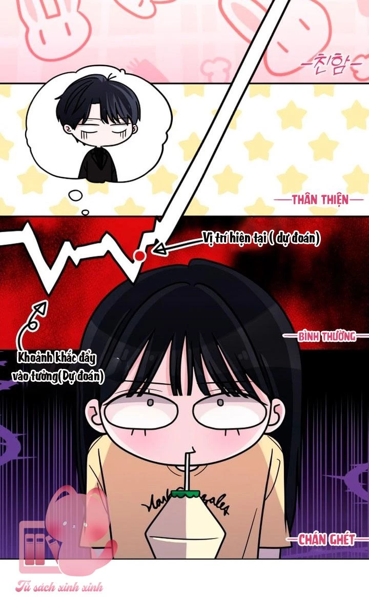 Hôn Trước Khi Ngủ Chapter  7 - 60