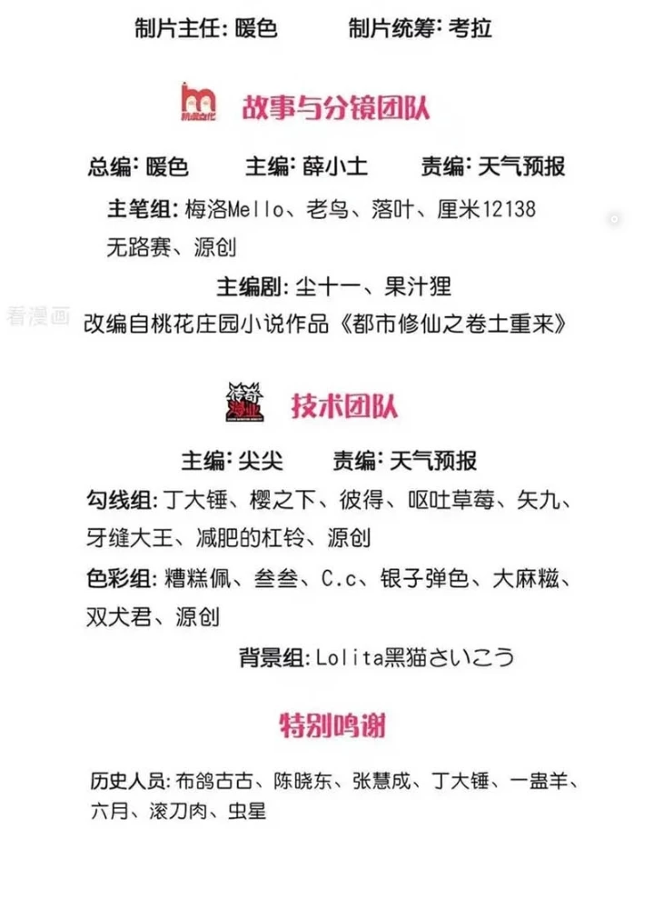 Ngạo Thị Thiên Địa Chapter  755 - 3