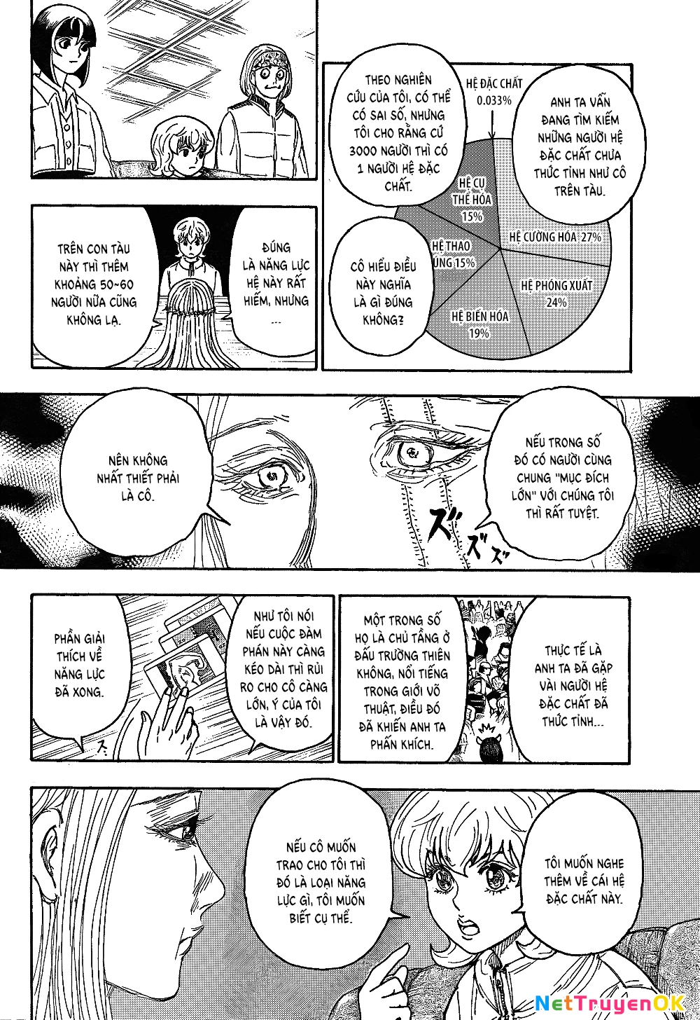 hunter x hunter Chapter 408 - Trang 2