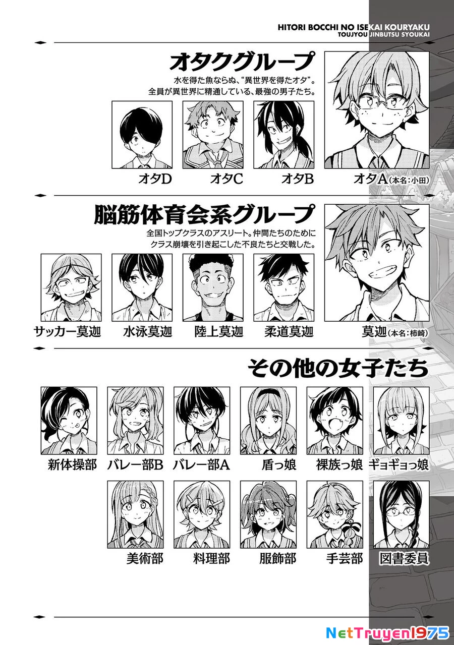 Hitoribocchi No Isekai Kouryaku Chapter 116 - 3