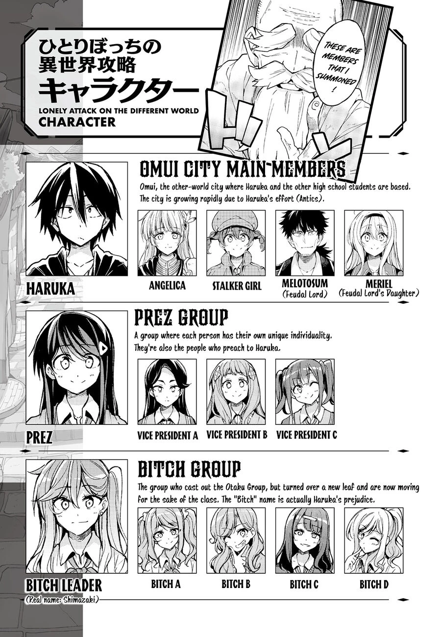 Hitoribocchi No Isekai Kouryaku Chapter 119 - 2