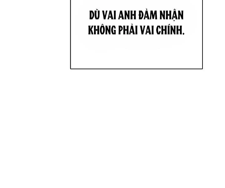 Sống Như Một Diễn Viên Chapter 111 - 199