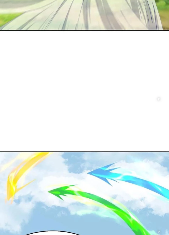 Thần Thiên Chí Tôn Chapter 61 - 77