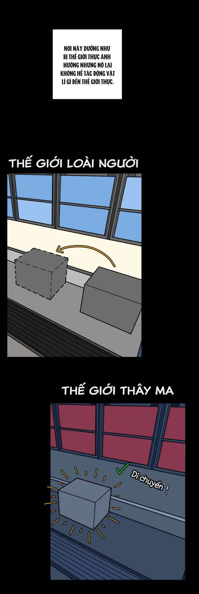 Nghĩa Trang Xe Buýt Chapter 20 - 6