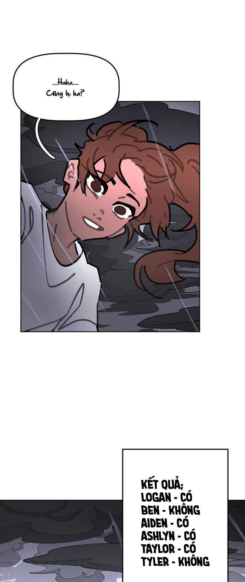 Nghĩa Trang Xe Buýt Chapter 88 - 17