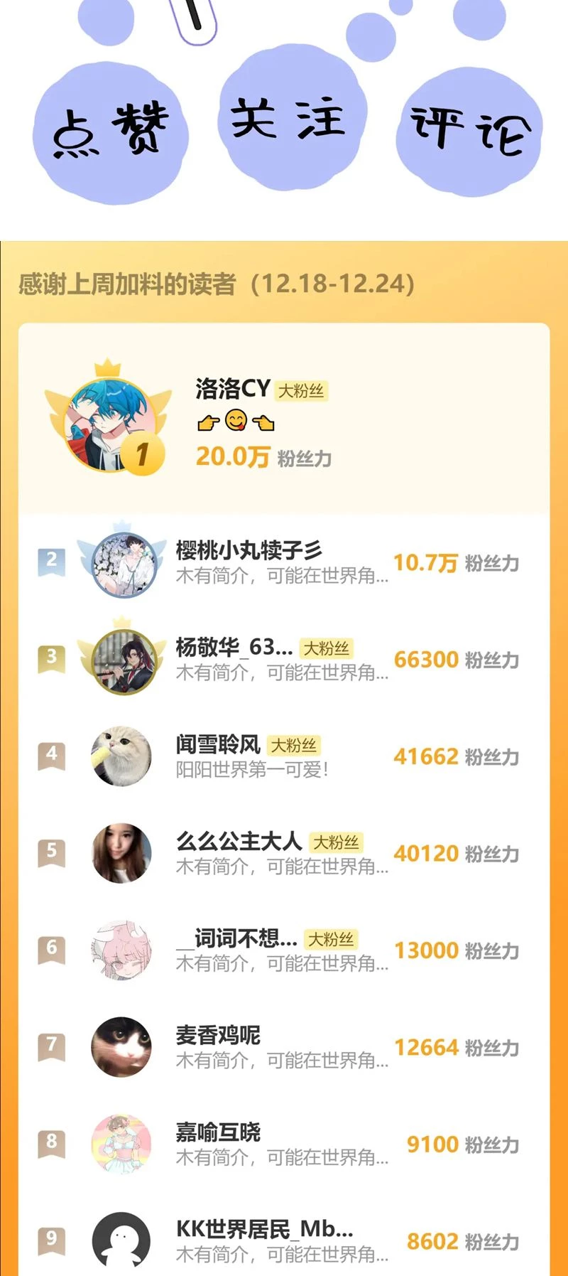 Tuyệt Mỹ Bạch Liên Online Dạy Học Chapter 277 - 37