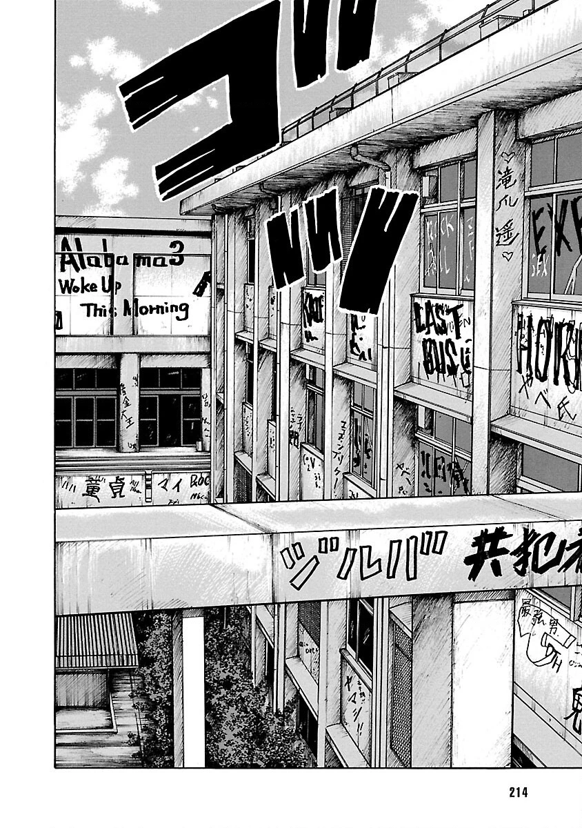 Worst Ấn Bản Mới Chapter 129 - 21