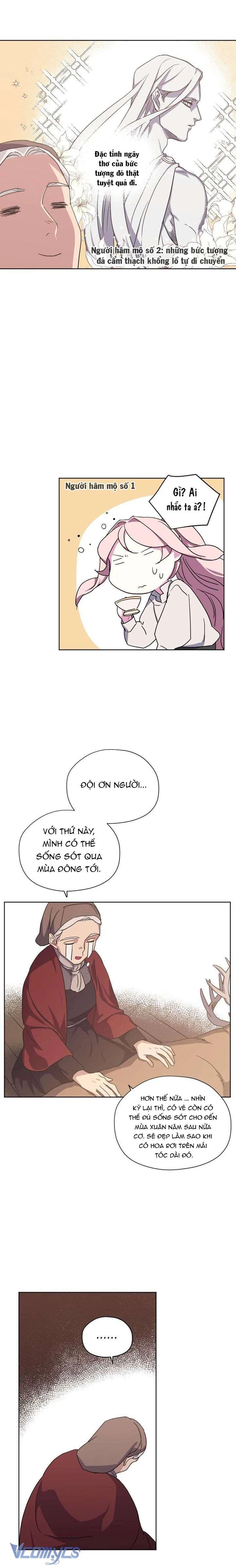 CHITRA Chapter 22 - 12