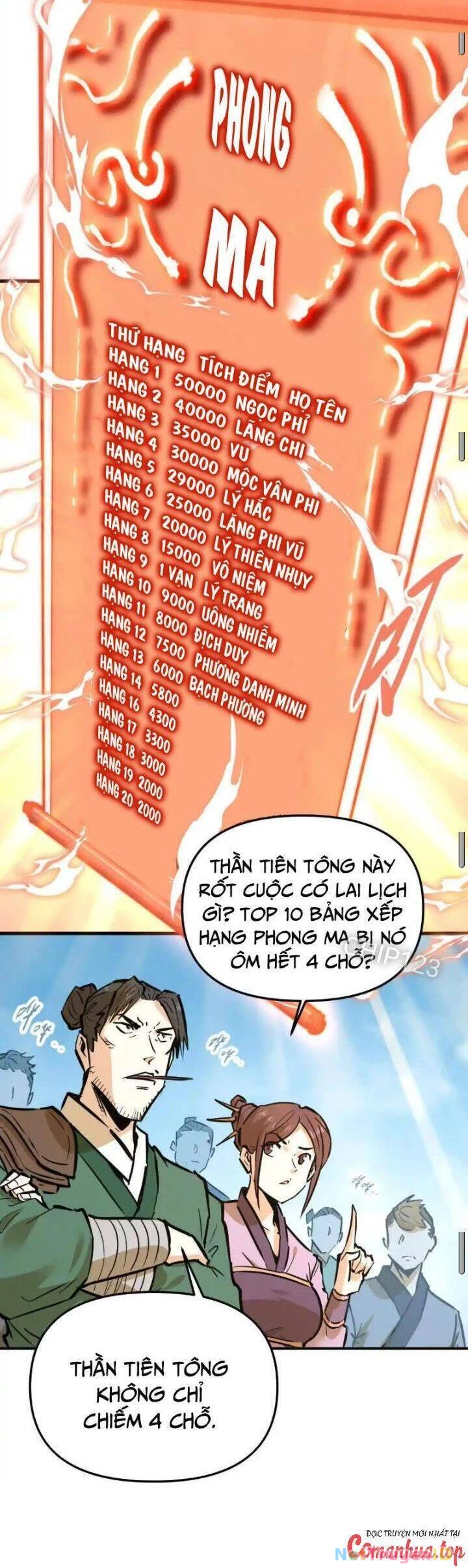 Tông Môn Của Ta Có Triệu Điểm Mạnh Chapter 56 - 14