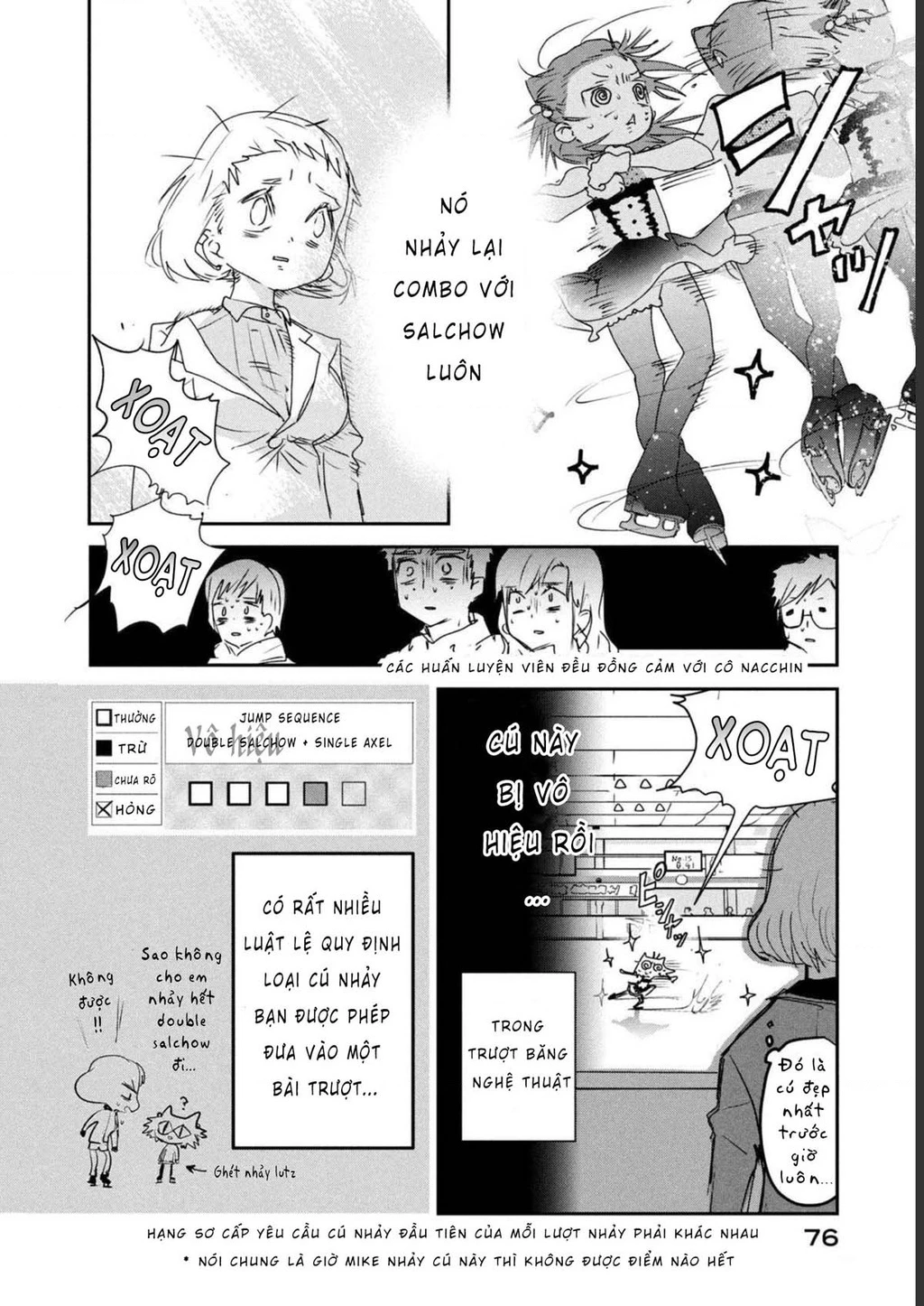 Medalist Chapter 5 - 12