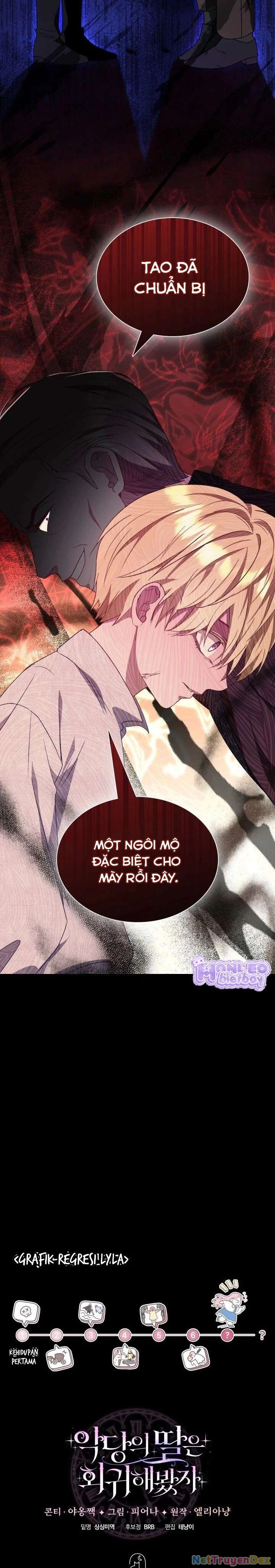 Dẫu Cho Con Gái Của Kẻ Phản Diện Trùng Sinh Chapter 9 - 15