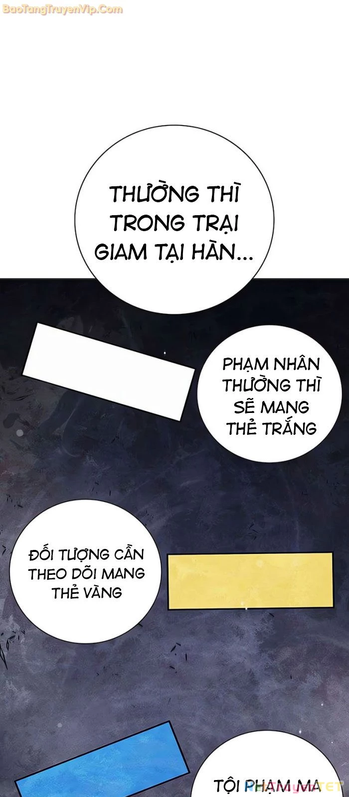 Nhà Tù Vị Thành Niên Chapter 33 - 68