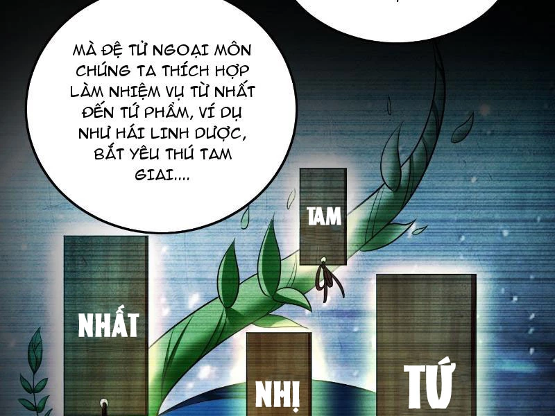 Ta Có Trăm Vạn Tốc Độ Đánh Chapter 22 - 66