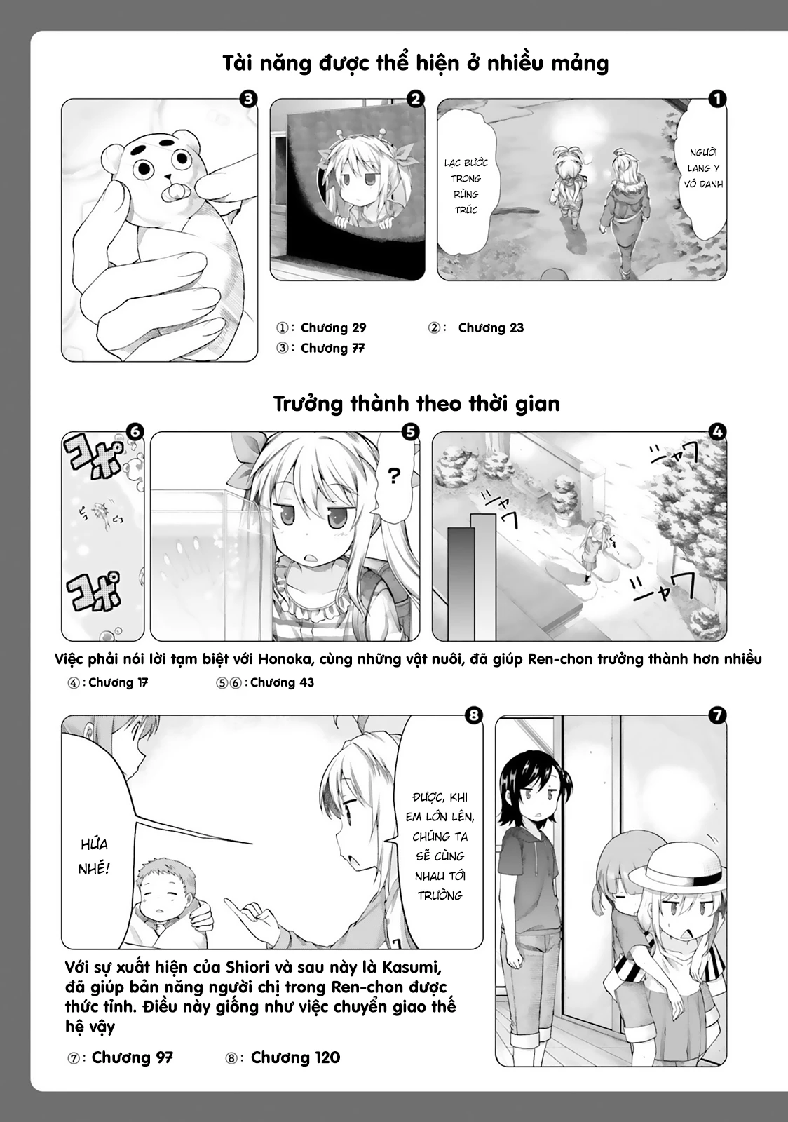 Non Non Biyori Remember Chapter 1.5 - 4