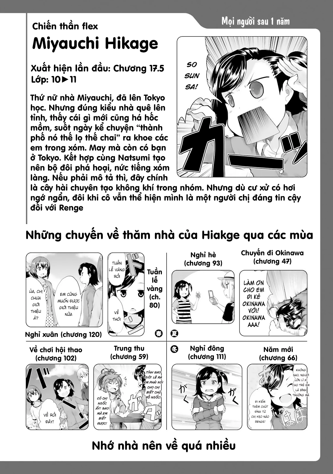 Non Non Biyori Remember Chapter 2.5 - Trang 2