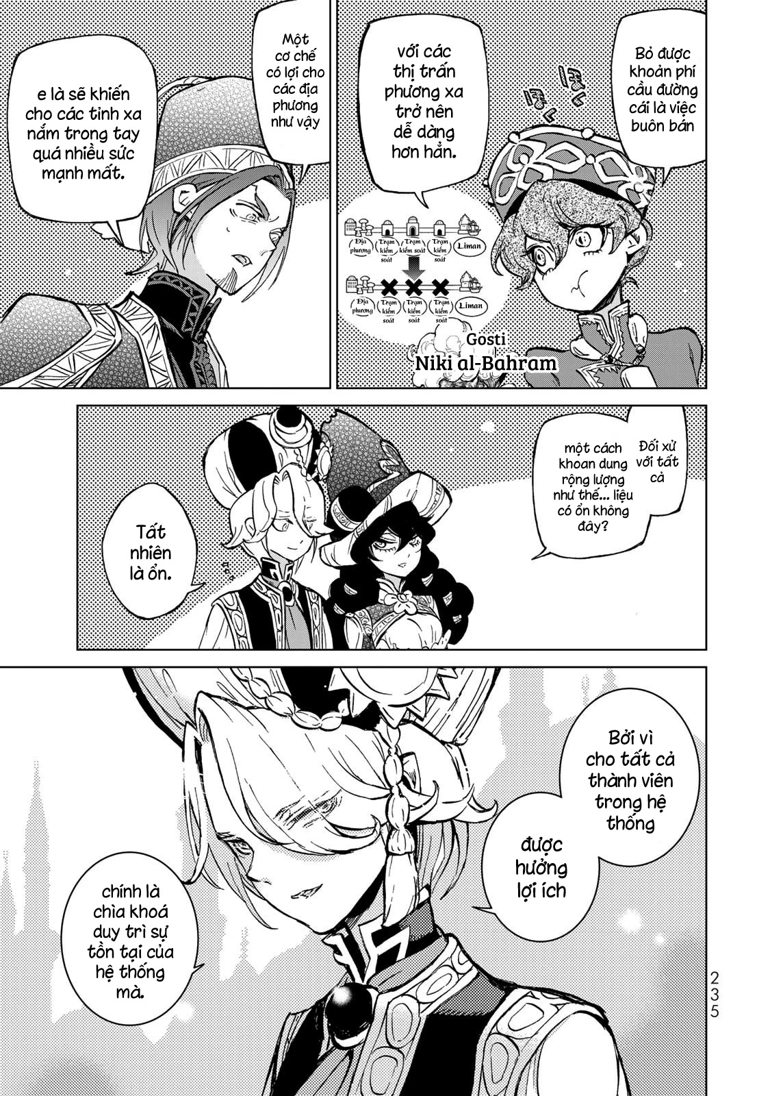 Shoukoku No Altair Chapter 160 - 8