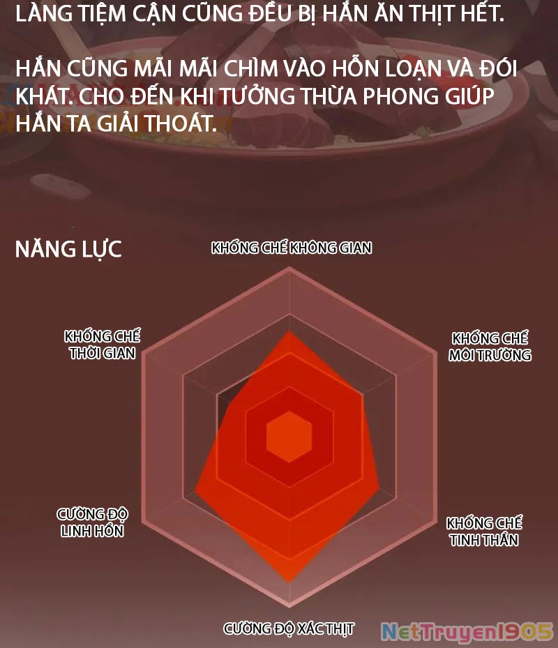 Cao Đẳng Linh Hồn Chapter 266 - 70