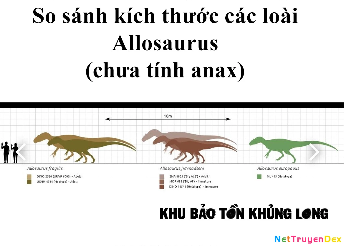 Khu bảo tồn khủng long Chapter 7 - 33