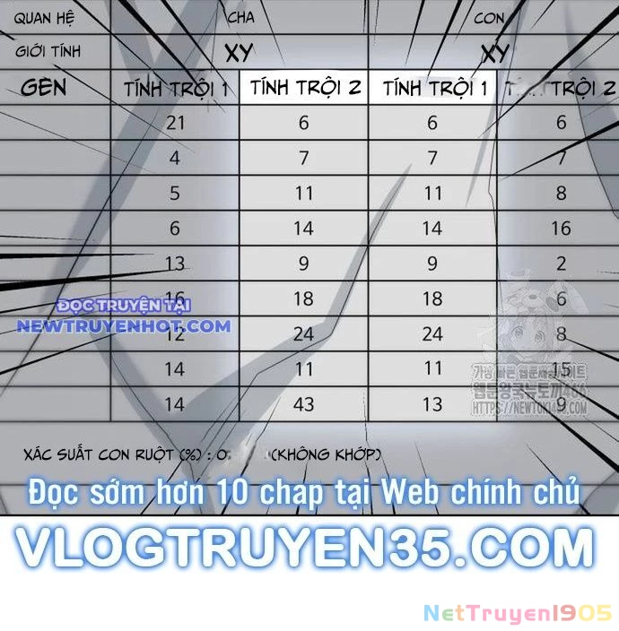 Từ Nhân Viên Vạn Năng Trở Thành Huyền Thoại Chapter 64 - 18