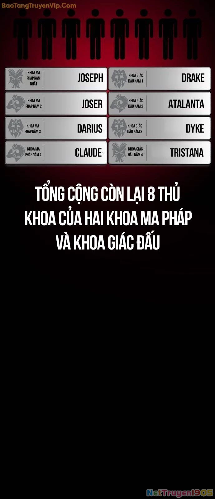 Hướng Dẫn Sinh Tồn Trong Học Viện Chapter 61 - 99
