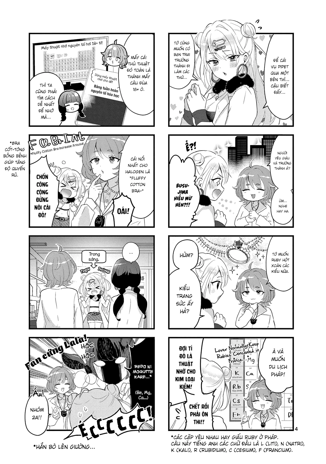 Lalalab☆ ~Gyaru, Khoa Học, và Thanh Xuân!~ Chapter 2 - 4