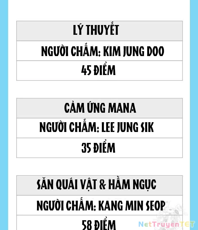 Chúa Quỷ Muốn Trở Thành Đầu Bếp Chapter 34 - 115